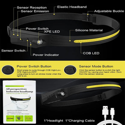 Motion Sensor Head Lamp