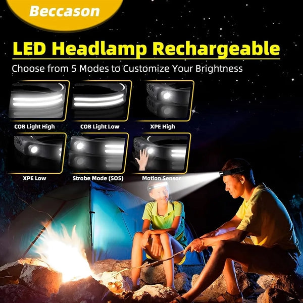 Rechargeable Motion Sensor Headlight
