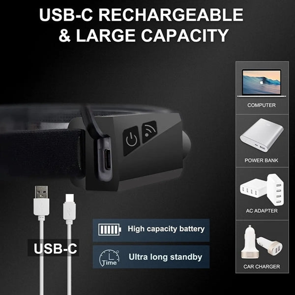 Rechargeable Motion Sensor Headlight