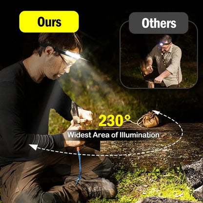 Rechargeable Motion Sensor Headlight