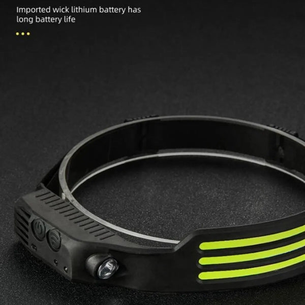 Rechargeable Motion Sensor Headlight
