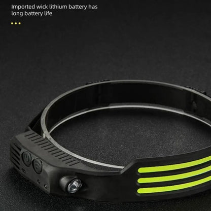 Rechargeable Motion Sensor Headlight