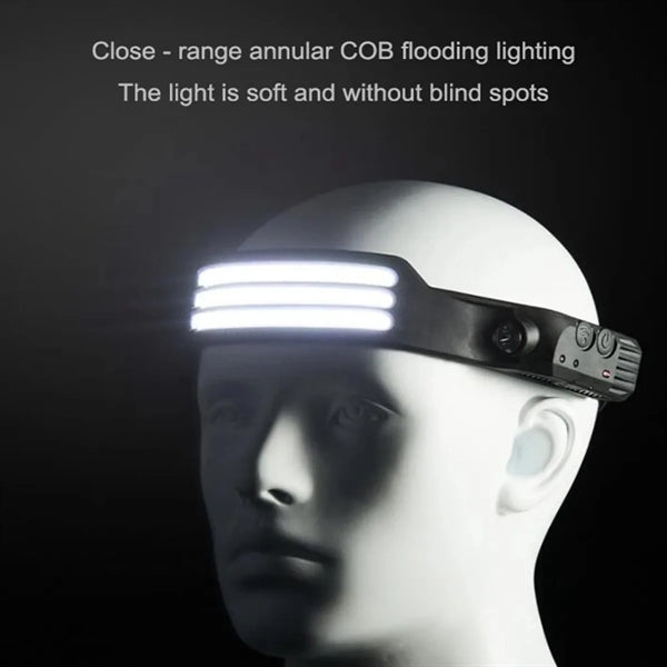 Rechargeable Motion Sensor Headlight