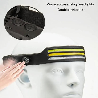 Rechargeable Motion Sensor Headlight