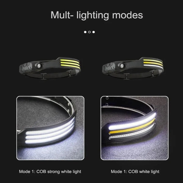 Rechargeable Motion Sensor Headlight