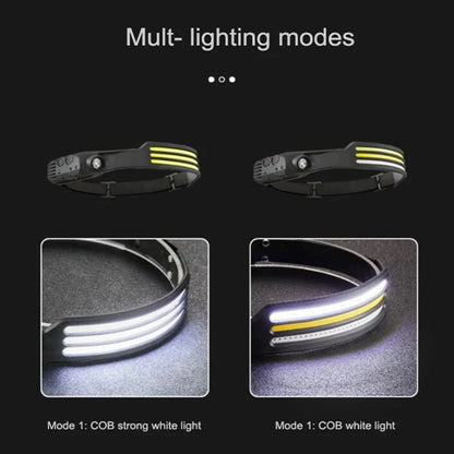 Rechargeable Motion Sensor Headlight