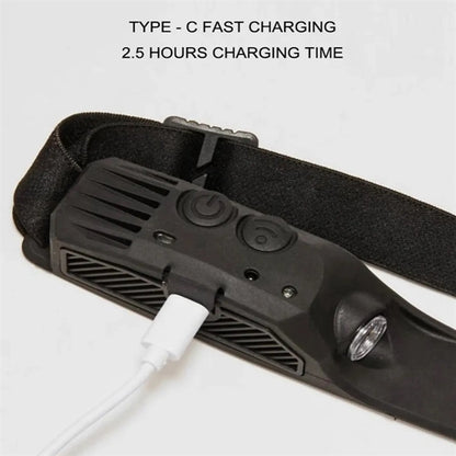Rechargeable Motion Sensor Headlight