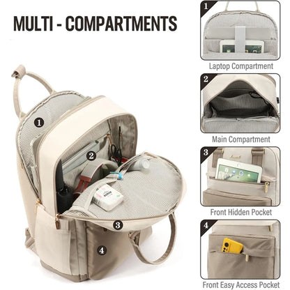 Backpack with USB Port
