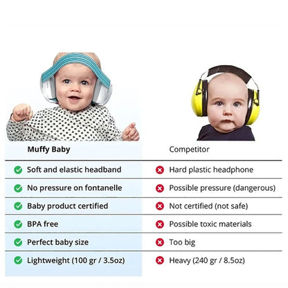 Ear Protection For Babies And Toddlers