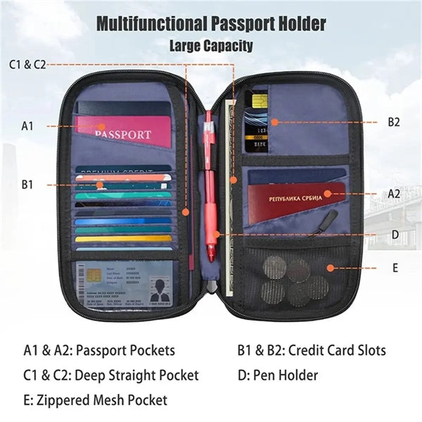 Faimly Passport Holder