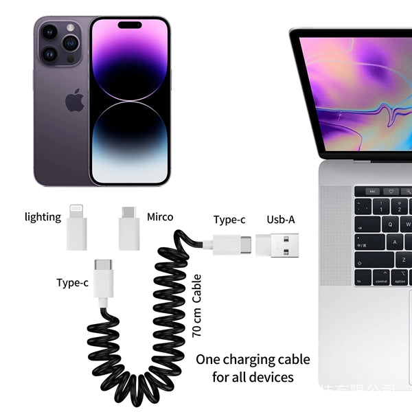 Anti Winding Cable