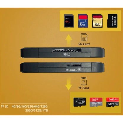 SD Card Reader High Speed USB Adapter Dual Slots Memory