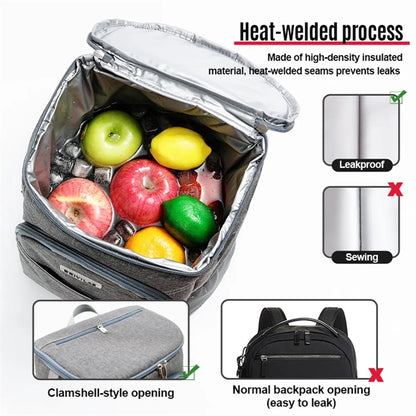 Insulated Cooler Lunch Box Backpack