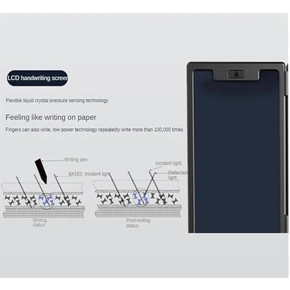 Basic Calculator Notepad