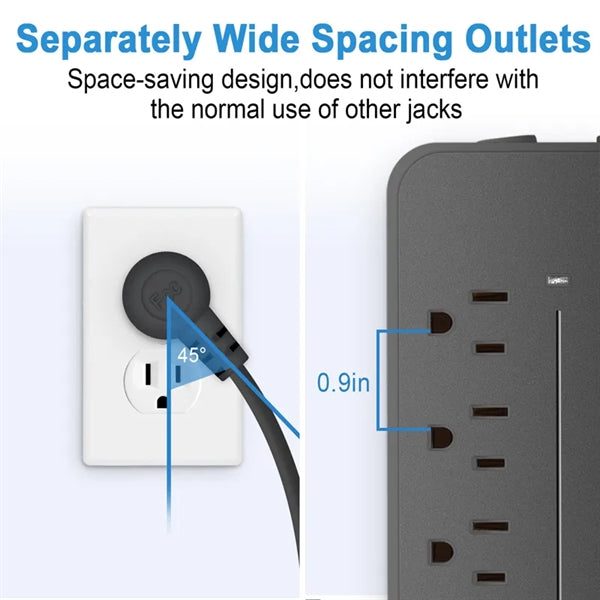 Power Board Surge Protector