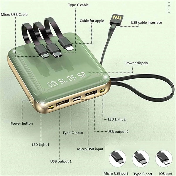 Mini Power Bank 12000mAh