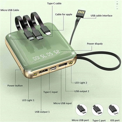 Mini Power Bank 12000mAh