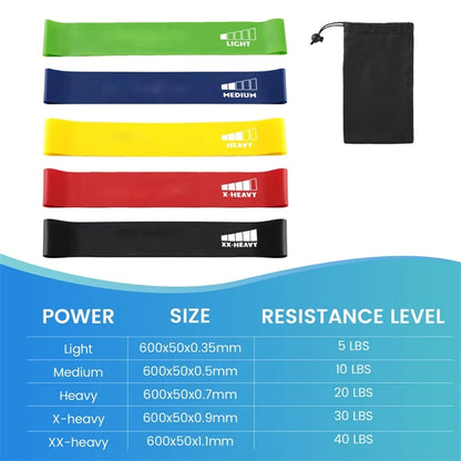 Set of 5  Resistance Bands