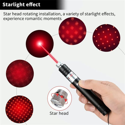 Laser Pointer Pen