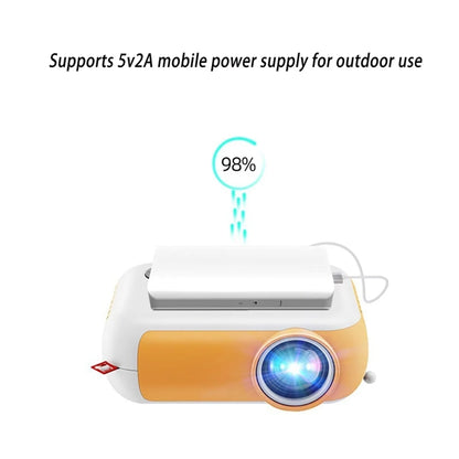 Portable Mini Projector