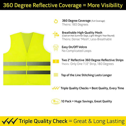 Reflective High Visibility Safety Vest