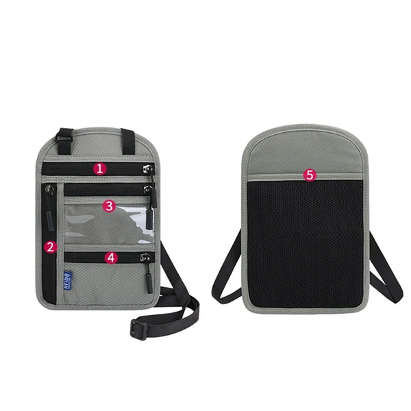 Travel Neck Pouch Passport Holder with RFID Blocking