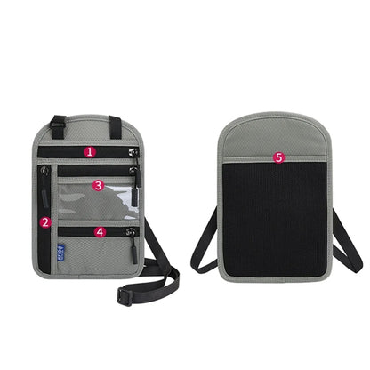 Travel Neck Pouch Passport Holder with RFID Blocking