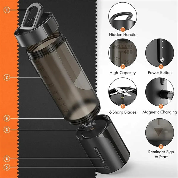 16oz Portable Blender with Carrying Handle