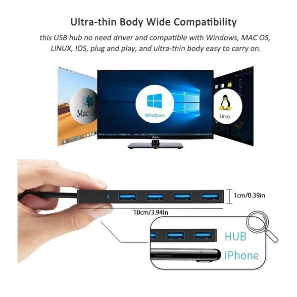 4 Ports USB 3.0 Hub