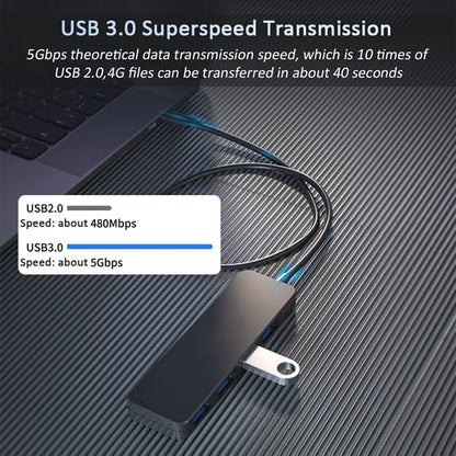 4 Ports USB 3.0 Hub