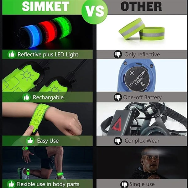 Led Armband Rechargeable