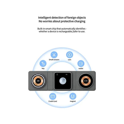 3 in 1 Foldable Magnetic Wireless Charger Station  Pad