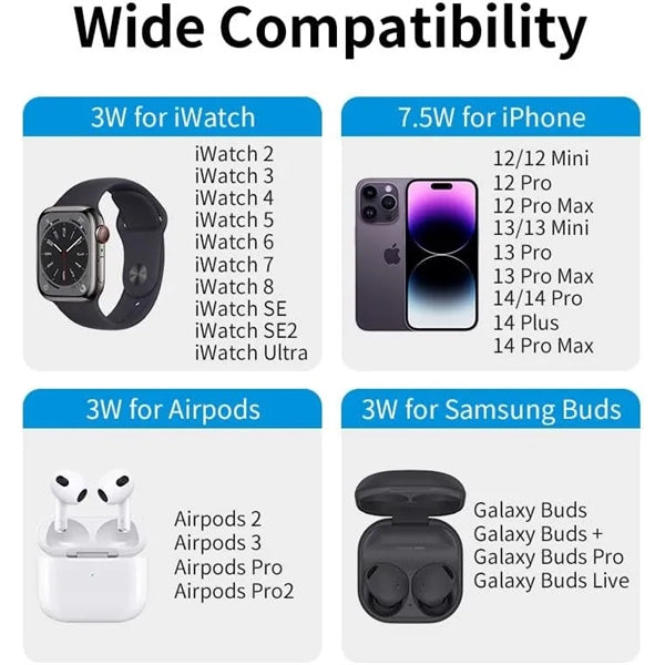 3 in 1 Aluminum Alloy Magnetic Wireless Charger Station