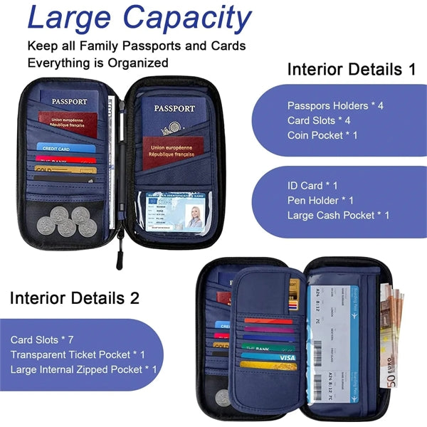 Passport Holder Pouch Crossbody Bag Wallet RFID Blocking