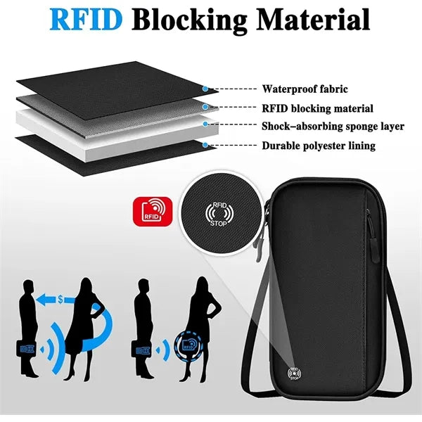 Passport Holder Pouch Crossbody Bag Wallet RFID Blocking