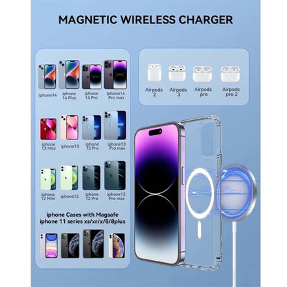 Magnetic Wireless Charger