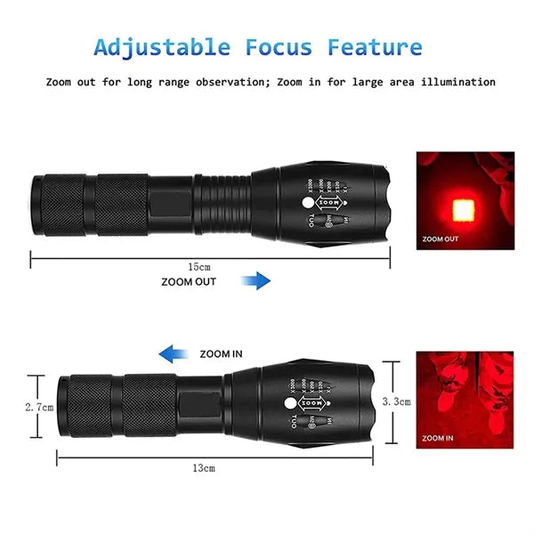 Tactical Flashlights with High Lumens