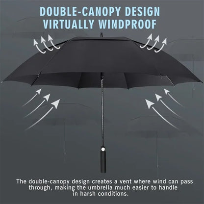 60in Large Windproof Umbrellas Automatic Open