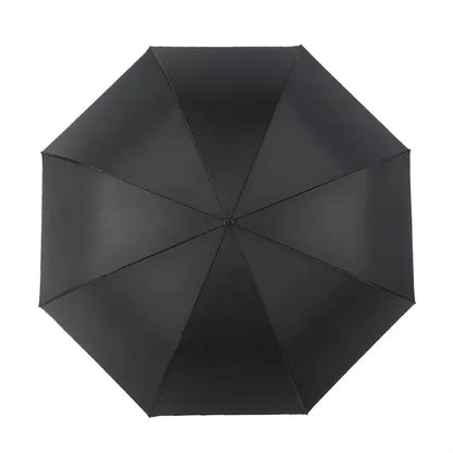 C Handle Inverted Reverse Umbrella