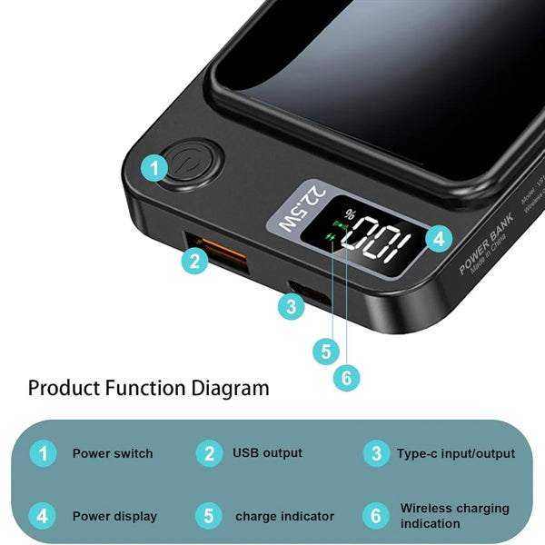 Magnetic Wireless Power Bank 10000mAh