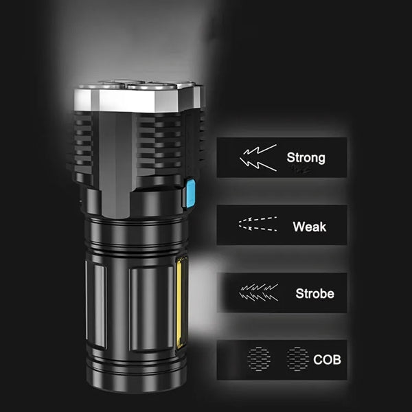 Outdoor LED Portable Home USB Rechargeable Flashlight