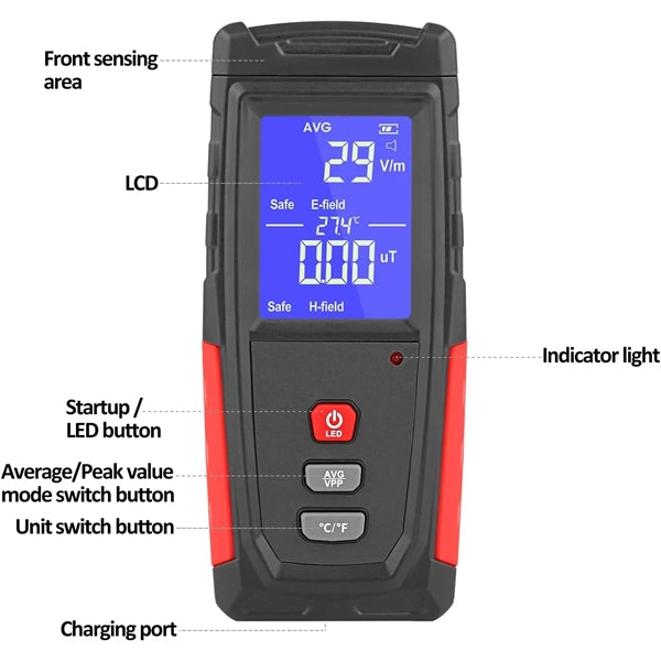 Digital Electromagnetic Radiation Detector