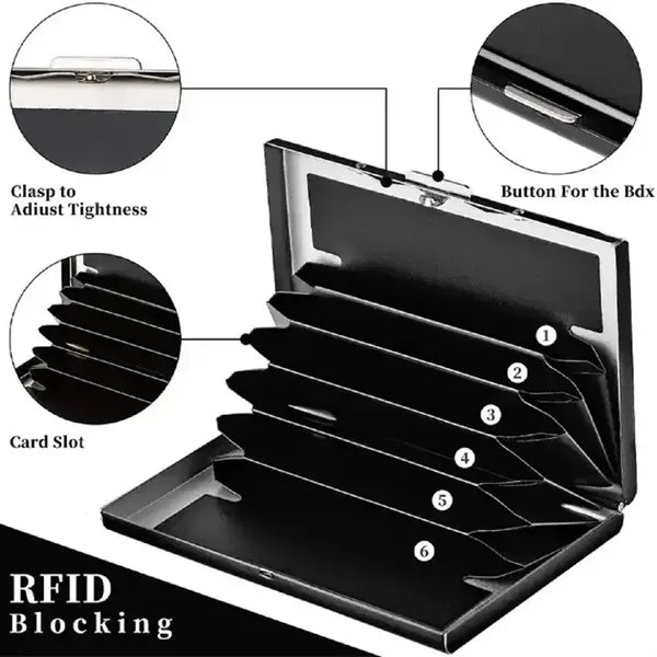 Card Holder RFID Blocking
