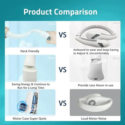 Portable Neck Fan Rechargeable for Adults Men Women 2400mah