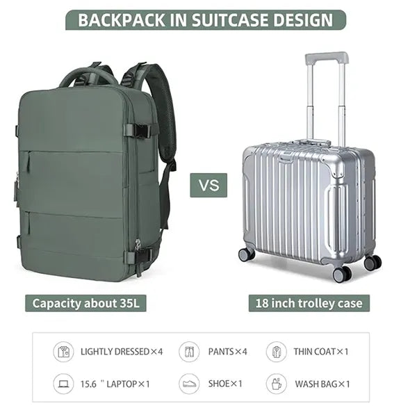 Travel Backpack