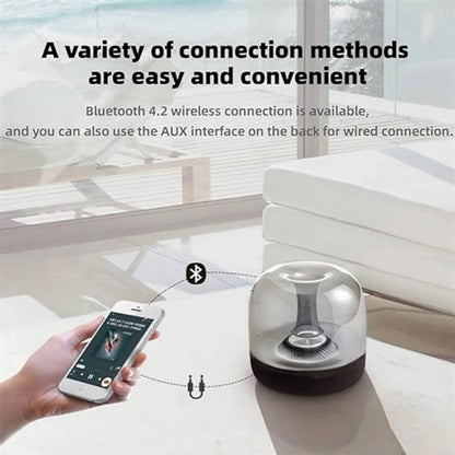 Transparent Wireless Bluetooth Speaker