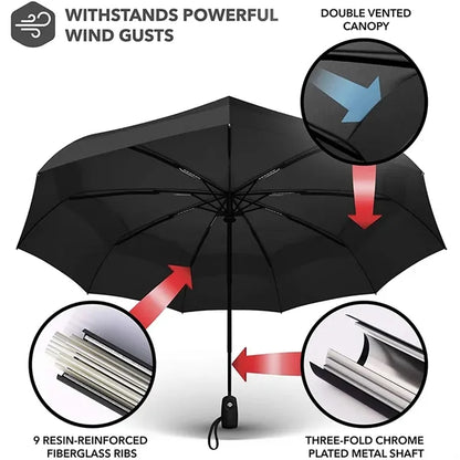 Automatic Windproof Travel Umbrella
