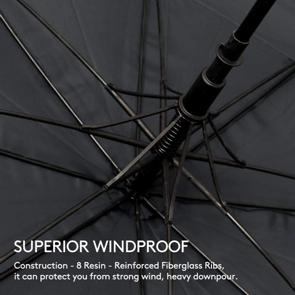 Large Double Canopy Windproof Automatic Umbrellas
