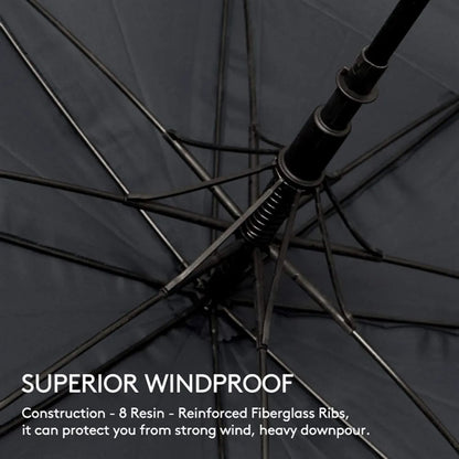 Large Double Canopy Windproof Automatic Umbrellas