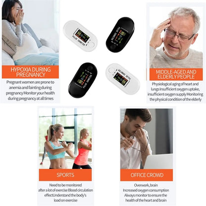 Colored Large Screen Fingertip Pulse Oximeter